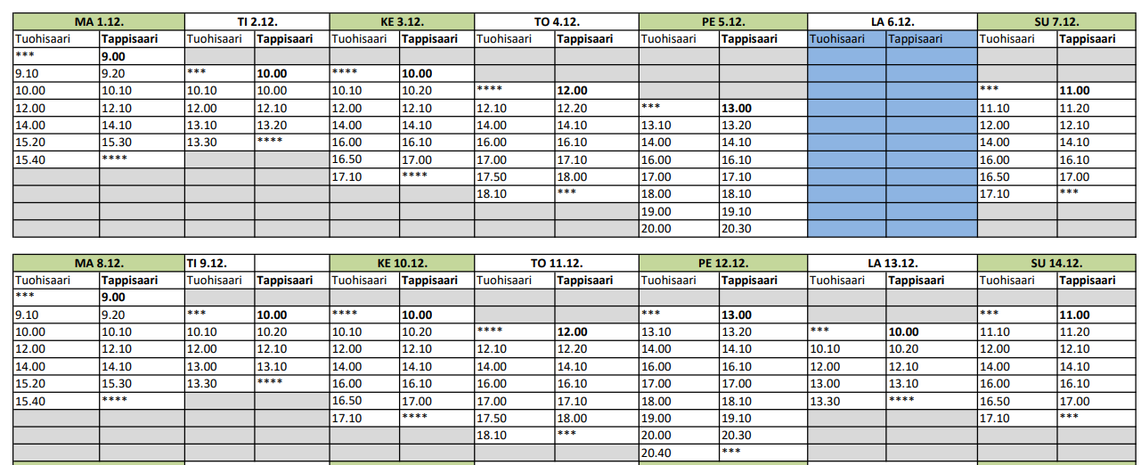 Joulukuu  vkot 49-50